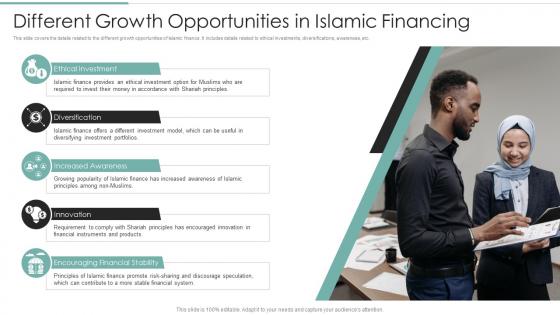 Challenges And Opportunities In Islamic Different Growth Opportunities In Islamic Financing Fin SS