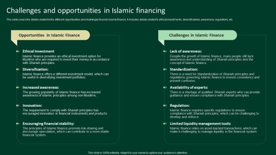 Challenges And Opportunities In Islamic Financing A Complete Understanding Fin SS V