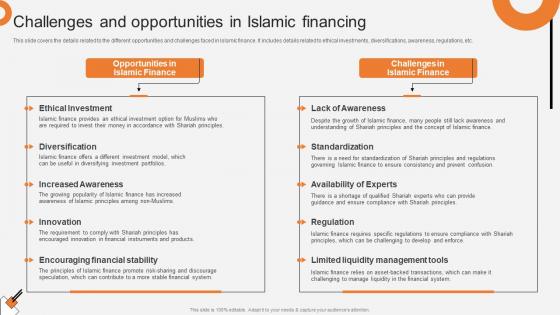 Challenges And Opportunities In Islamic Financing Non Interest Finance Fin SS V