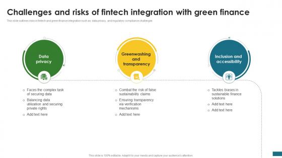 Challenges And Risks Of Fintech Green Finance Fostering Sustainable CPP DK SS