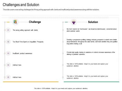 Challenges and solution cross selling strategies ppt demonstration