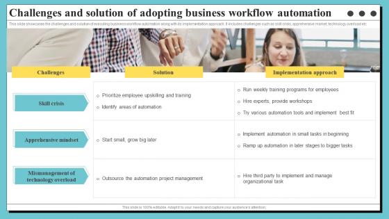 Challenges And Solution Of Adopting Business Organization Process Optimization