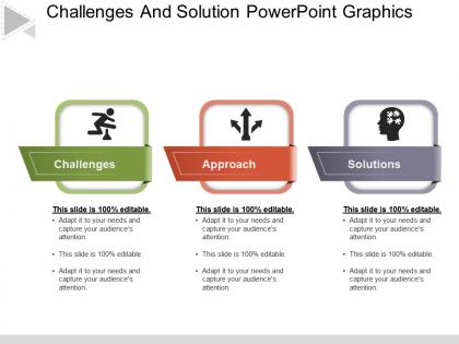 Challenges and solution powerpoint graphics