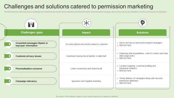 Challenges And Solutions Catered To Generating Customer Information Through MKT SS V