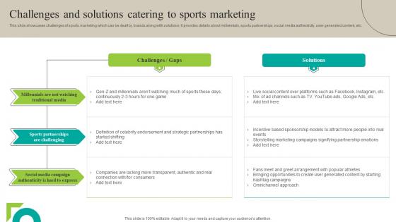 Challenges And Solutions Catering Sports Increasing Brand Outreach Marketing Campaigns MKT SS V