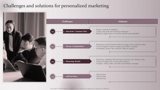 Challenges And Solutions Enhancing Marketing Strategy Collecting Customer Demographic