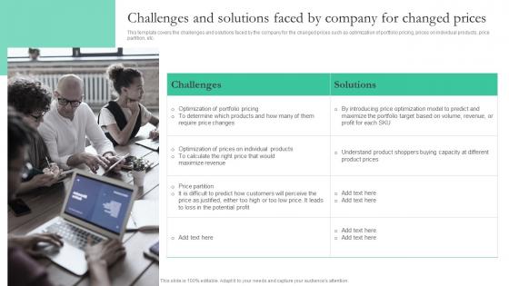 Challenges And Solutions Faced By Company For Changed Prices Smart Pricing Strategies To Attract Customers