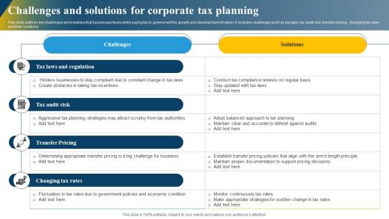 Challenges And Solutions For Corporate Tax Planning