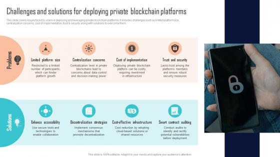 Challenges And Solutions For Deploying Private Blockchain Platforms Comprehensive Evaluation BCT SS