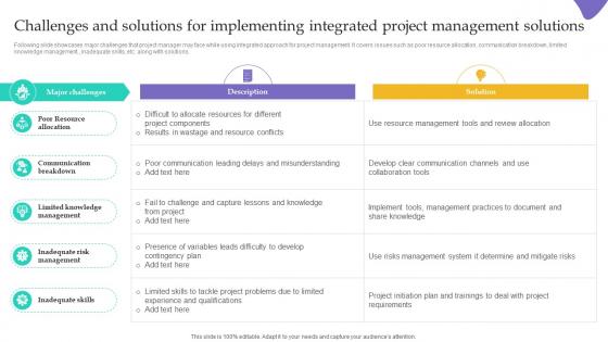 Challenges And Solutions For Implementing Project Integration Management PM SS