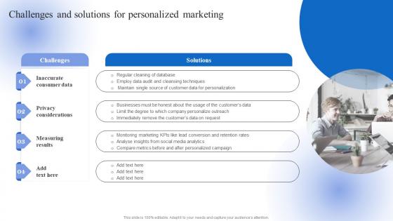 Challenges And Solutions For Personalized Marketing Data Driven Personalized Advertisement