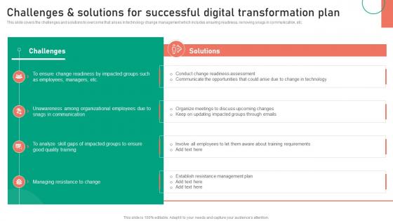Challenges And Solutions For Successful Digital Plan Change Management Approaches