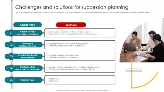 Challenges And Solutions For Succession Planning Talent Management And Succession