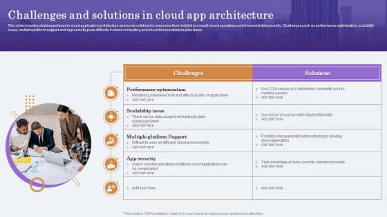 Challenges And Solutions In Cloud App Architecture