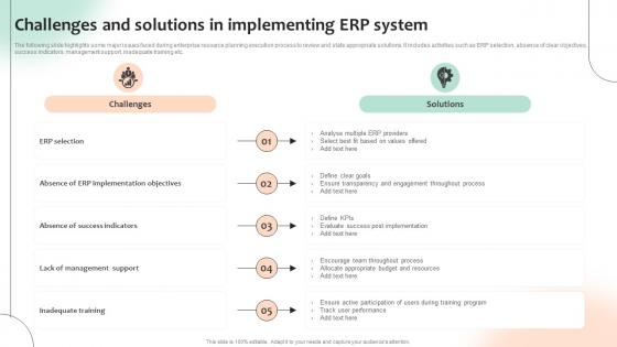 Challenges And Solutions In Implementing Optimizing Business Processes With ERP System