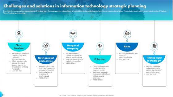 Challenges And Solutions In Information Technology Strategic Planning