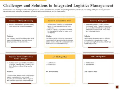 Challenges and solutions integrated logistics management for increasing operational efficiency