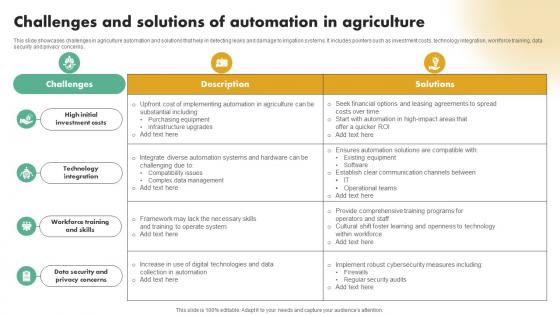 Challenges And Solutions Of Automation In Agriculture
