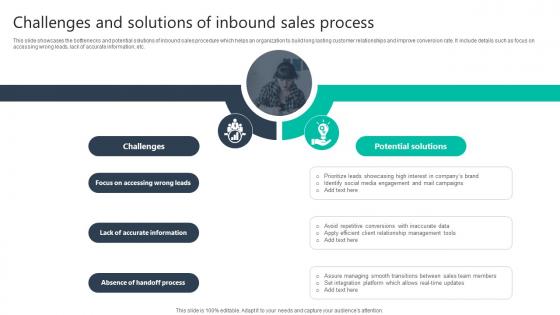 Challenges And Solutions Of Inbound Sales Process