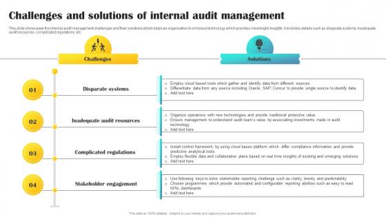 Challenges And Solutions Of Internal Audit Management