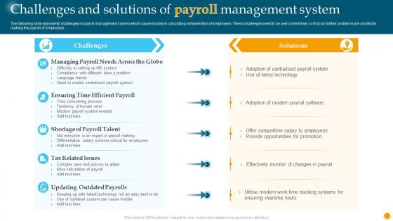 Challenges And Solutions Of Payroll Management System