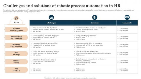 Challenges And Solutions Of Robotic Process Automation In HR