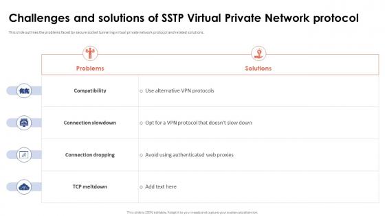 Challenges And Solutions Of Sstp Virtual Private Network Protocol