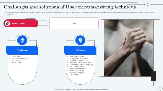 Challenges And Solutions Of Uber Implementing Micromarketing To Minimize MKT SS V