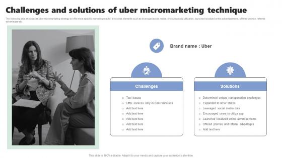 Challenges And Solutions Of Uber Micromarketing Strategies For Personalized MKT SS V