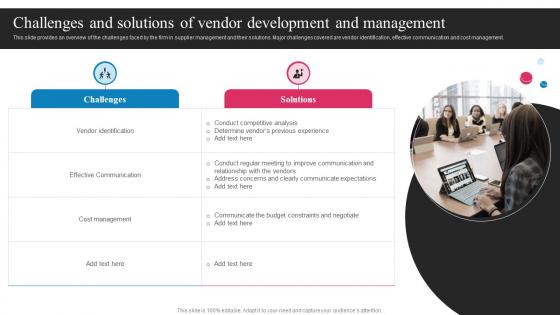 Challenges And Solutions Of Vendor Development And Management Strategy SS V