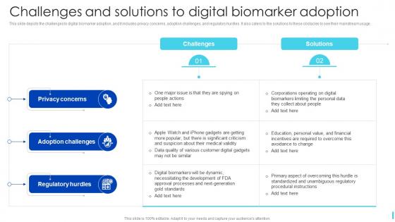 Challenges And Solutions To Digital Biomarker Adoption Ppt Slides Background Images