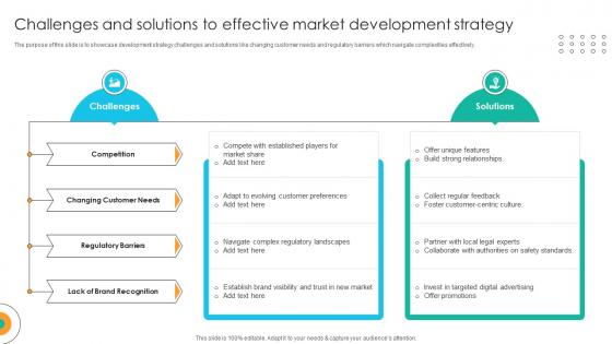 Challenges And Solutions To Effective Market Development Strategy