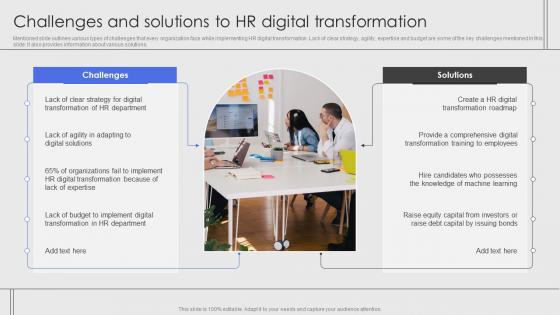 Challenges And Solutions To HR Digital Transformation