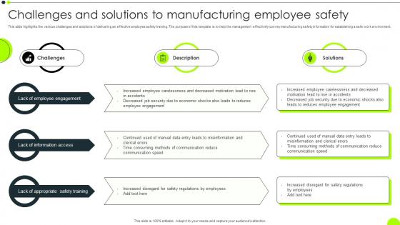 Challenges And Solutions To Manufacturing Employee Safety