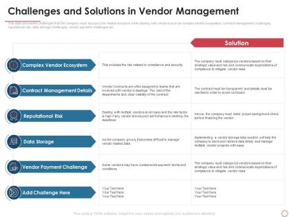 Challenges and solutions vendor management strategies increase procurement efficiency