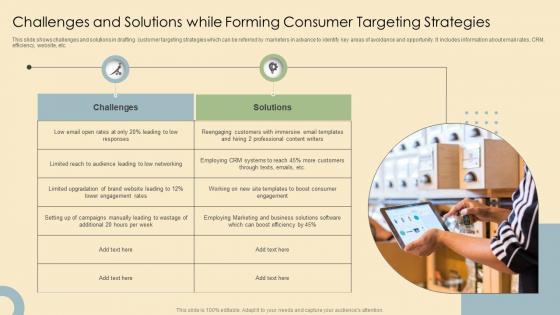 Challenges And Solutions While Forming Consumer Targeting Strategies
