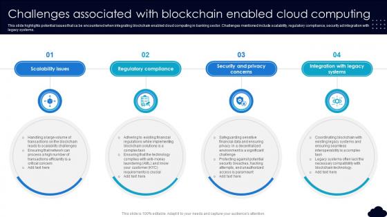 Challenges Associated With Blockchain Enabled Cloud Computing Complete Guide To Blockchain BCT SS V