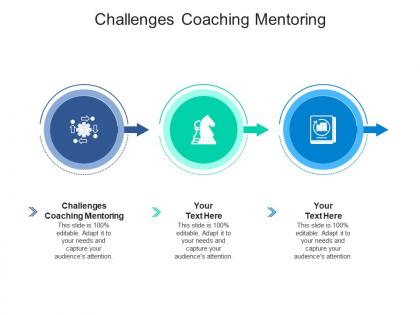 Challenges coaching mentoring ppt powerpoint presentation styles demonstration cpb
