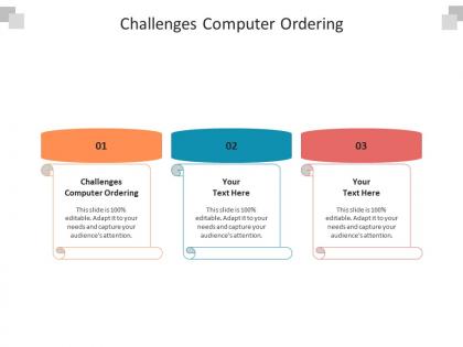 Challenges computer ordering ppt powerpoint presentation visual aids outline cpb