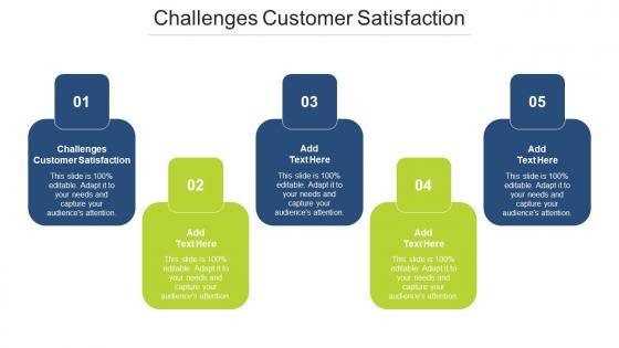 Challenges Customer Satisfaction In Powerpoint And Google Slides Cpb