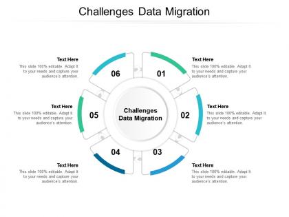 Challenges data migration ppt powerpoint presentation gallery structure cpb