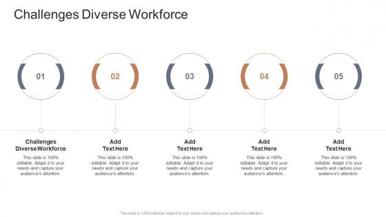 Challenges Diverse Workforce In Powerpoint And Google Slides Cpb
