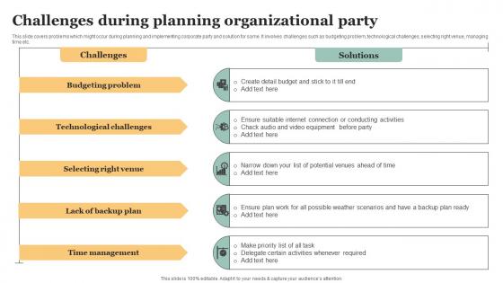 Challenges During Planning Organizational Party
