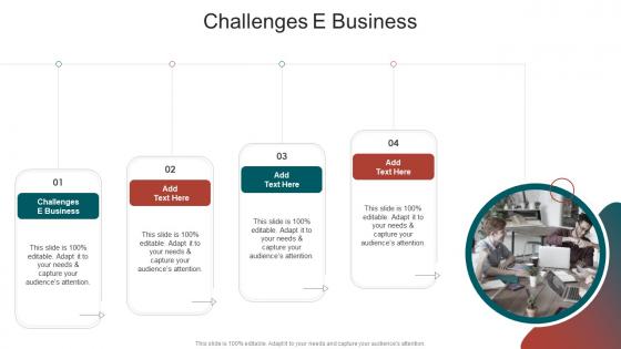 Challenges E Business In Powerpoint And Google Slides cpb