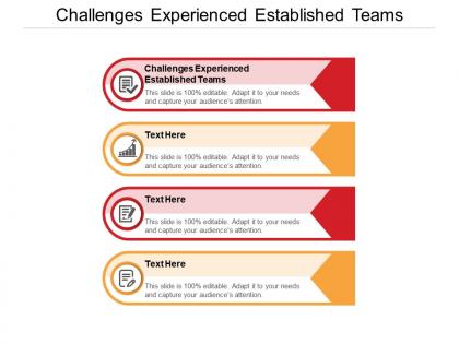 Challenges experienced established teams ppt powerpoint presentation inspiration cpb
