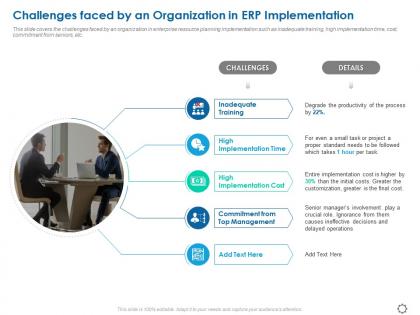 Challenges faced by an organization in erp implementation ppt powerpoint presentation