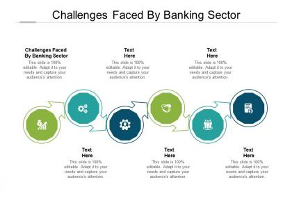 Challenges faced by banking sector ppt powerpoint presentation ideas examples cpb
