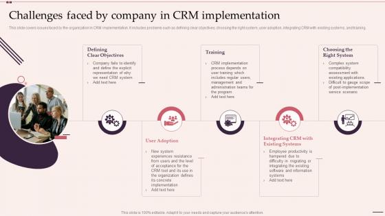 Challenges Faced By Company In Crm Implementation Customer Relationship Management System