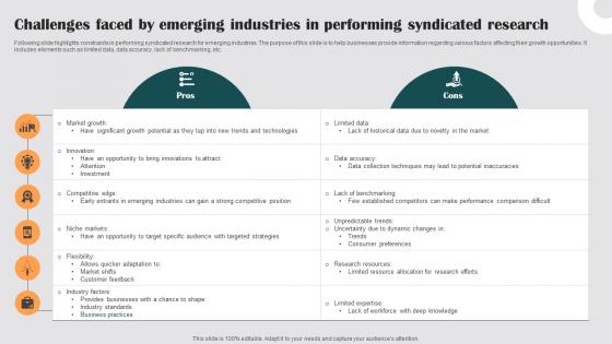 Challenges Faced By Emerging Industries In Performing Syndicated Research