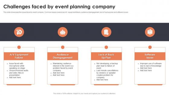 Challenges Faced By Event Planning Event Planning For New Product Launch